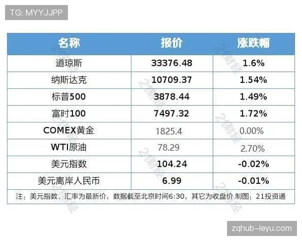 马里边路提速激活进攻体系，季初稳健表现引关注