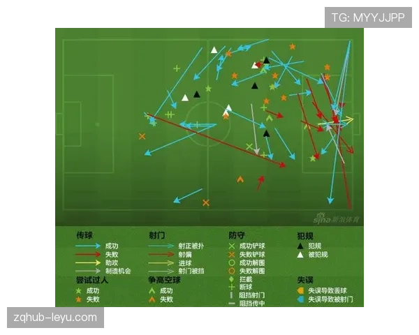 智利队阵型深度解析:战术革新如何助力世界杯竞争力提升