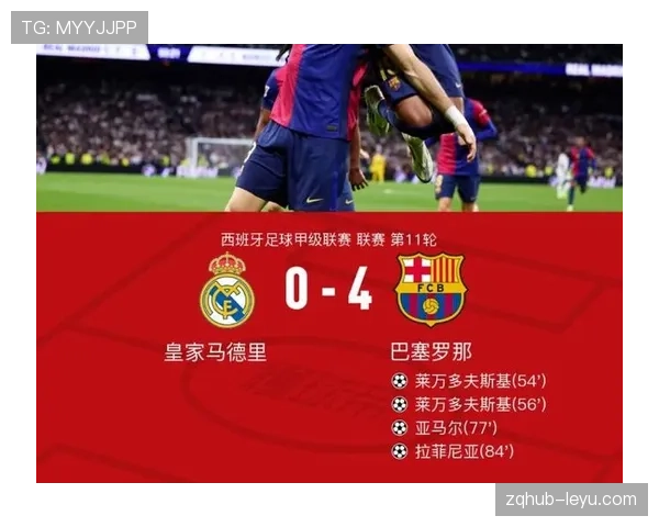 莱万多夫斯基对阵皇马与巴萨表现解析：关键比赛影响力