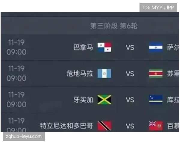 2026世界杯为什么改成48队赛制 2026世界杯为什么改成48队赛制